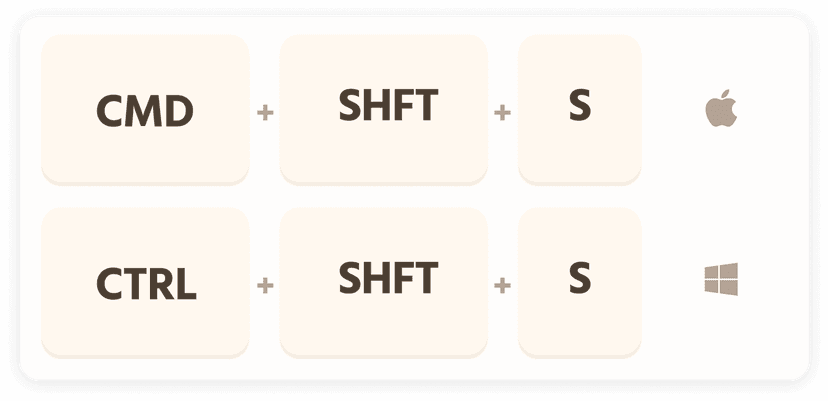 Press Cmd + Shift + S